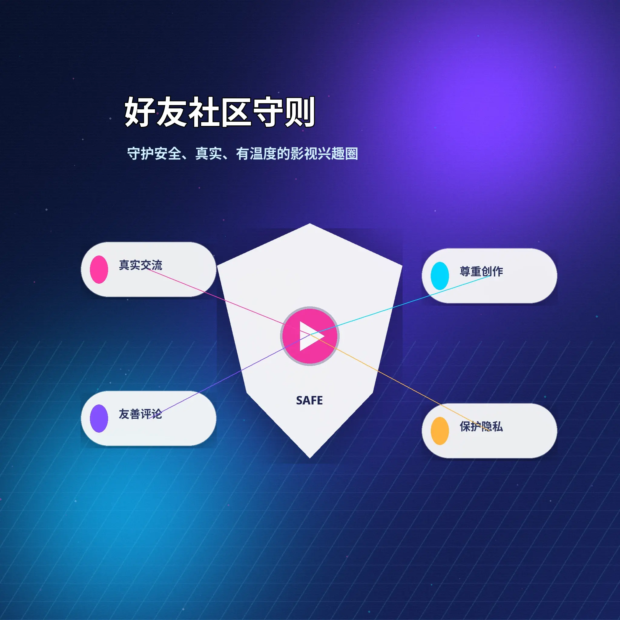 蘑菇视频用户围绕兴趣进行友好交流